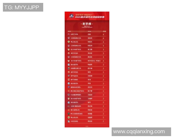 重庆排球队在钻石联赛中以80分稳居积分榜首位引发关注